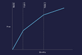 Thumbnail for version as of 22:51, 2 August 2022